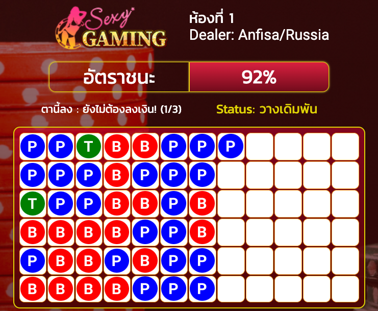 ลักษณะ สูตรบาคาร่า 2020